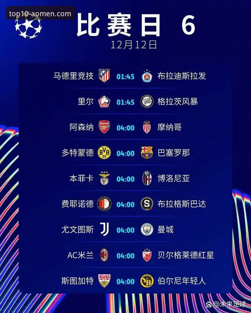 欧洲足球赛事观赛指南：如何通过澳门银河娱乐官网追踪西甲欧冠名额争夺战