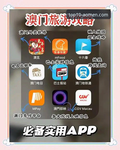 澳门银河娱乐官网注册全流程详解：新手从零开始的操作指南