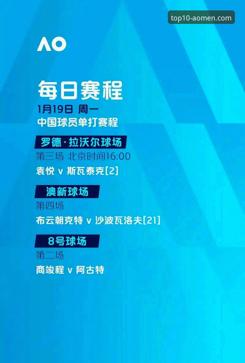 2026世界杯10大球星观赛指南：在澳门银河娱乐官网体验足球盛宴