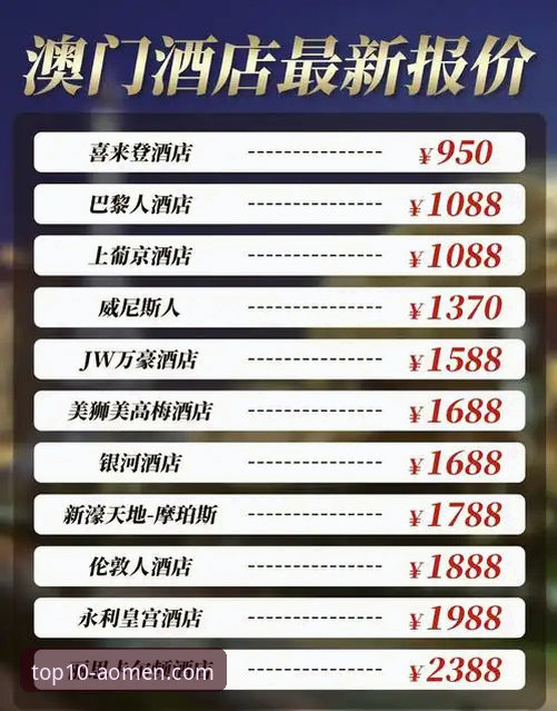 澳门银河娱乐官网最新优惠实用评测指南：如何精准获取与高效使用福利