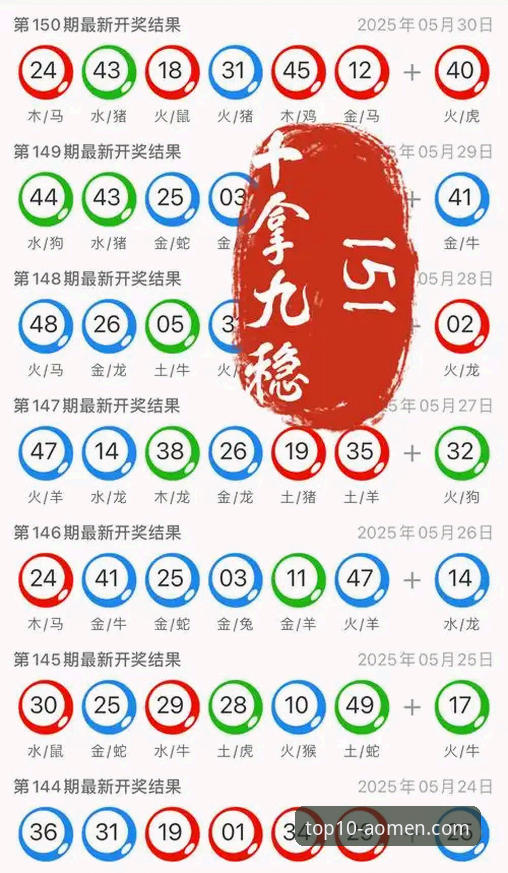 澳门银河娱乐官网官方下载与可靠性评测实用指南